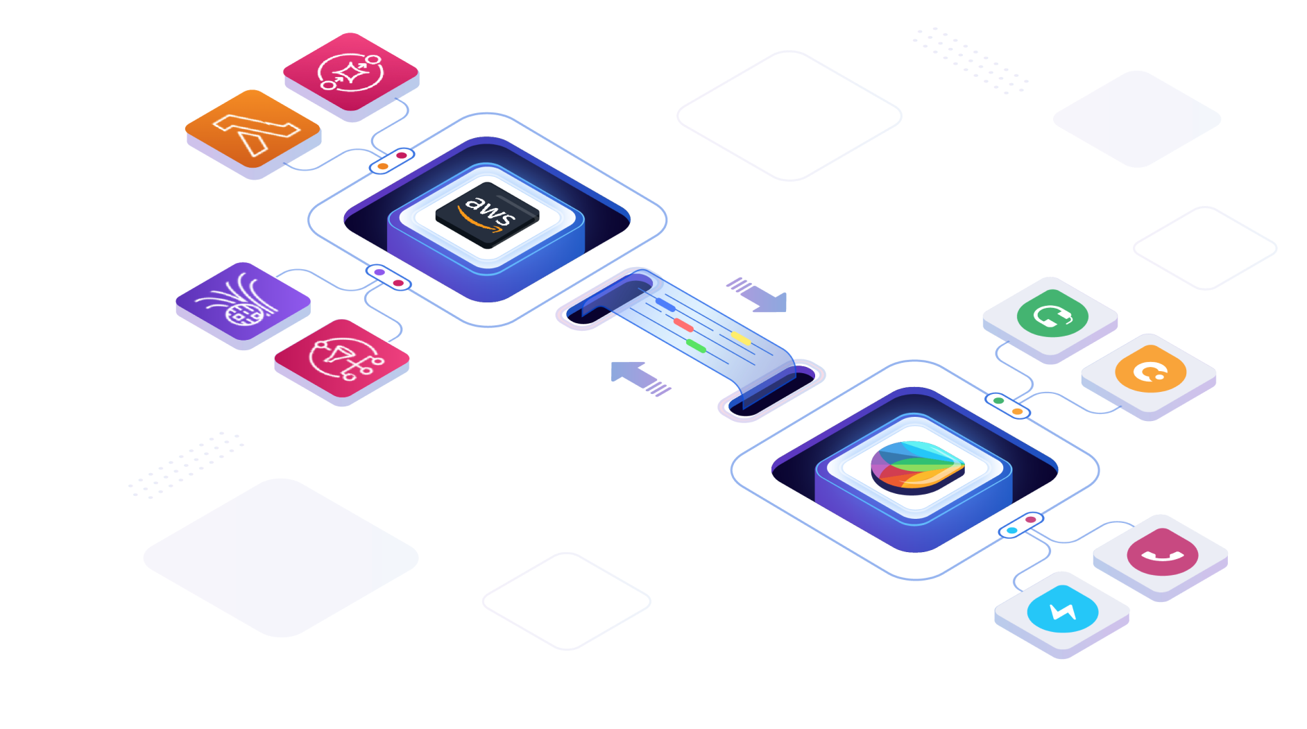 Stream Events in Real-Time